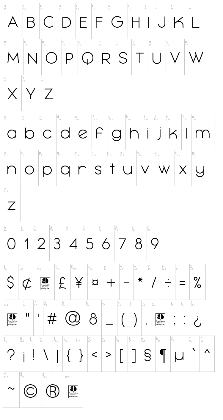 Mayeka font map